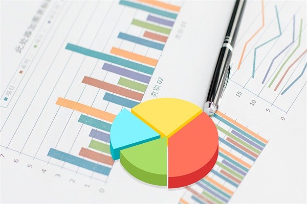 中国包装行业技术现状及趋势分析 中国包装行业技术现状及趋势分析