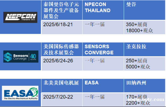 /attachment/editor/20250225/1740450264dv656.png /attachment/editor/20250225/1740450264dv656.png