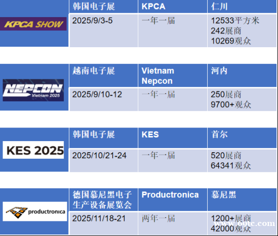 /attachment/editor/20250225/1740450274hzziv.png /attachment/editor/20250225/1740450274hzziv.png