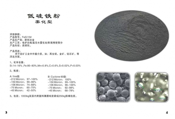 15#雾化低硅铁粉fine级
