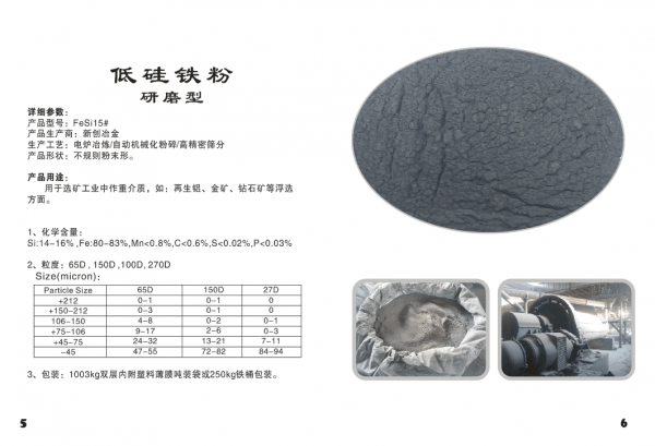 15#研磨低硅铁粉65D-150D-270D