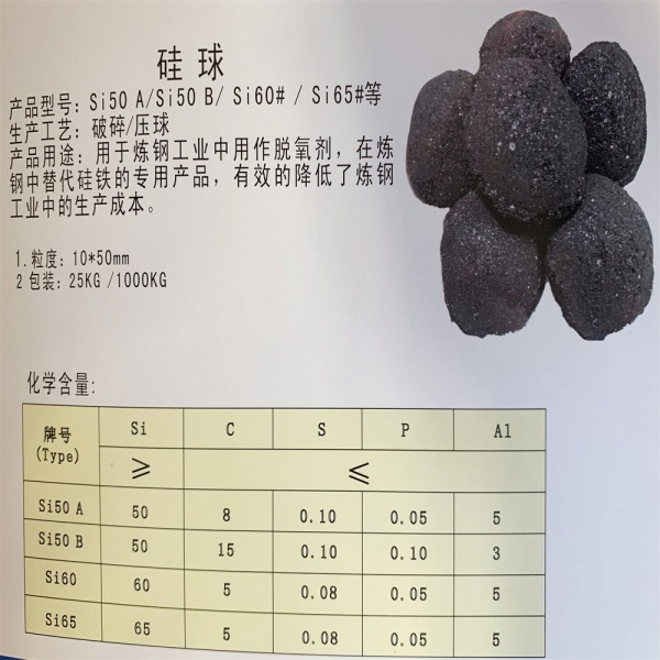 硅球Si50a/Si50b/Si60/Si65