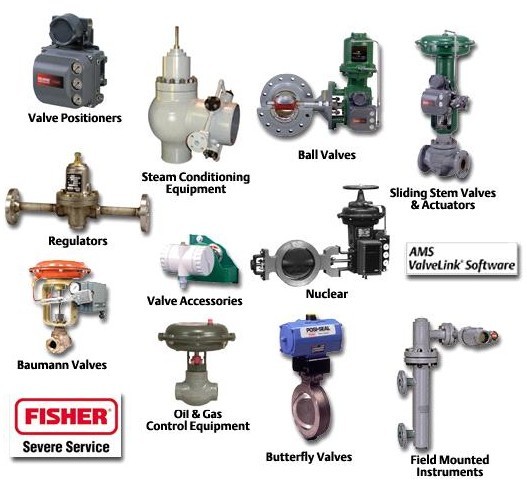 美国FISHER控制阀