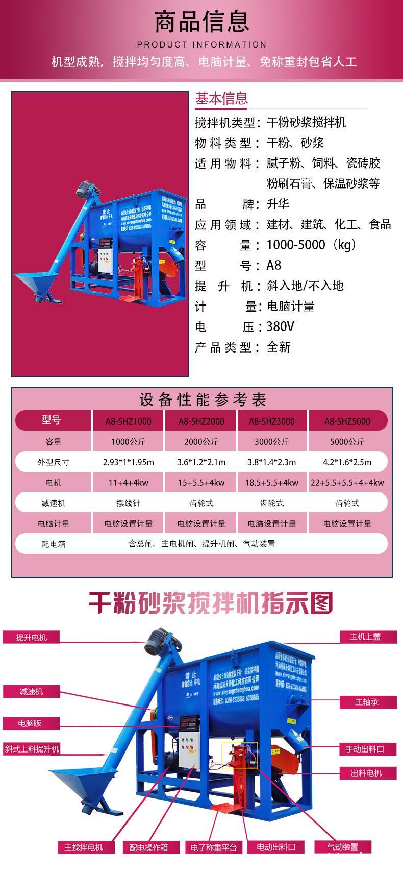 信阳升华全自动阀口袋免称重腻子粉 硅藻泥搅拌机瓷砖胶生产设备 信阳升华全自动阀口袋免称重腻子粉 硅藻泥搅拌机瓷砖胶生产设备