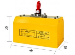 PML永磁吸吊器工作原理