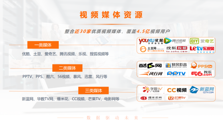 26.互联网推广营销 扩大品知名度 26.互联网推广营销 扩大品知名度