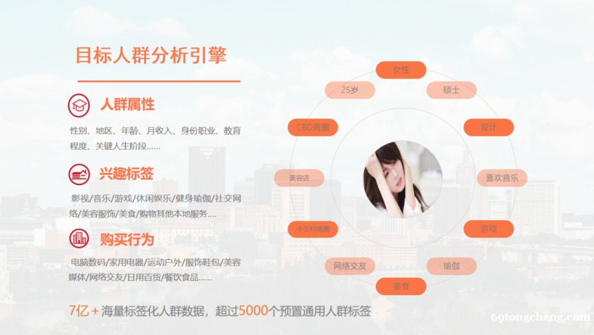 互联网全媒体投放平台一个平台多个媒体渠道 互联网全媒体投放平台一个平台多个媒体渠道