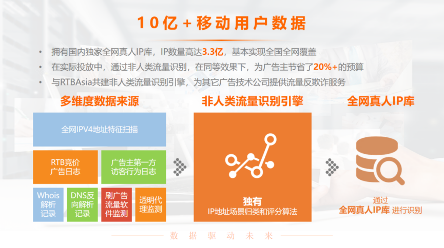 互联网全媒体投放平台一个平台多个媒体渠道 互联网全媒体投放平台一个平台多个媒体渠道