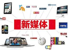 如何利用互联网新媒体广告为自己的行业或产品带来最大的效果呢