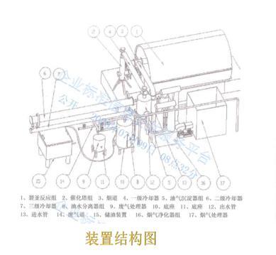 产品测评|高能技术,绿源佳油污污染防治策略轻松应对工业油污污 产品测评|高能技术,绿源佳油污污染防治策略轻松应对工业油污污