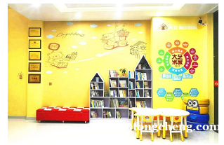 大卫美术教育怎么加盟的 加盟的政策好吗 大卫美术教育怎么加盟的 加盟的政策好吗