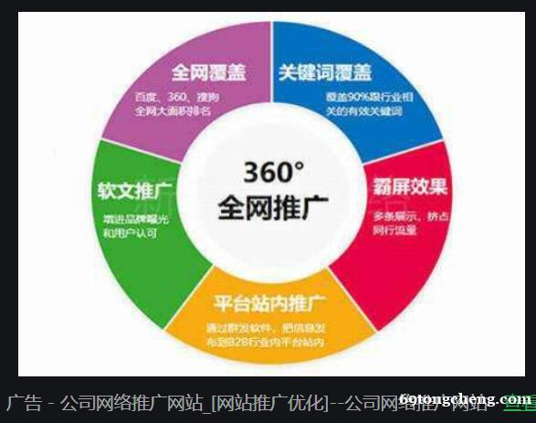 百度推广开户-线上广告投屏广告业务·APP广告信息流代理开户 百度推广开户-线上广告投屏广告业务·APP广告信息流代理开户