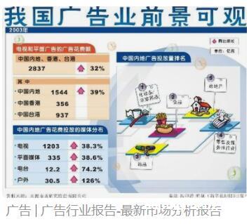 全国在家办公·信息流开户推广销售·百度建站SEO销售·我服务 全国在家办公·信息流开户推广销售·百度建站SEO销售·我服务