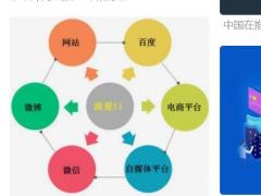 线上推广,建站推广,网络平台,推广,SEO,SEM,网络打广