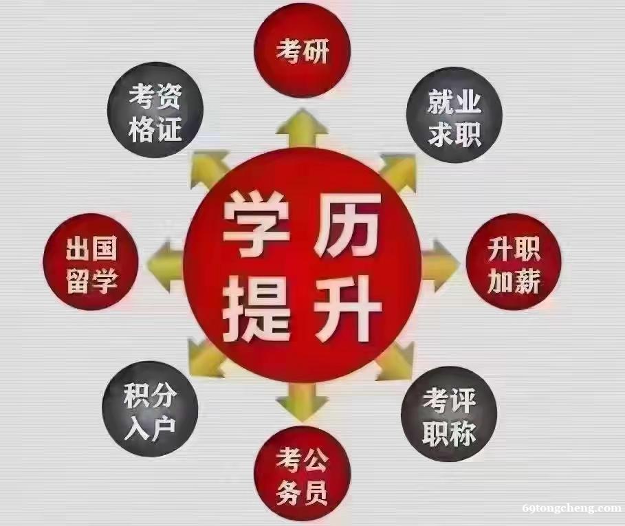 启东弘智教育专注成人高考自考20年老品牌值得信赖 启东弘智教育专注成人高考自考20年老品牌值得信赖