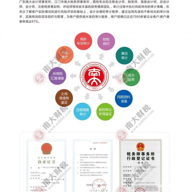会计审计|代理记账、汇算清缴、年报审计,投标、专项审计 会计审计|代理记账、汇算清缴、年报审计,投标、专项审计