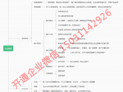 企业微信有什么功能跟钉钉比怎么样