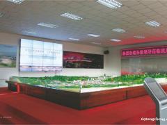 呼市沙盘模型制作公司