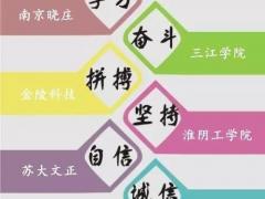 五年制专转本：金陵科技学院计算机科学与技术专业