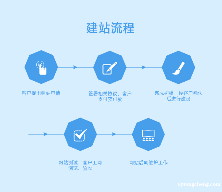 曲阜网站建设 曲阜网站建设