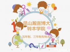 昆山2023五年制专转本参加本科院校有那几座