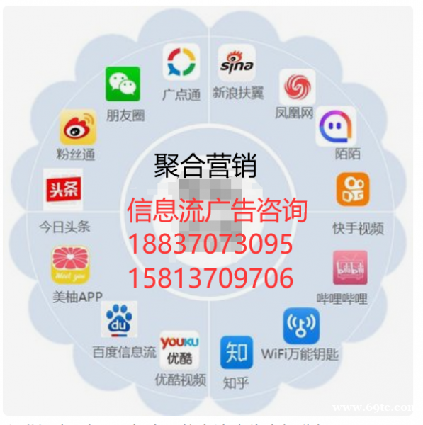 网络推广全网营销建站SEO关键词优化信息流广告媒体线上推广获客 网络推广全网营销建站SEO关键词优化信息流广告媒体线上推广获客