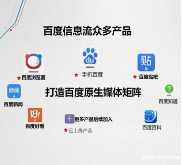 信息流广告发布互联网广告代理网络推广APP广告百度排名广告发布 信息流广告发布互联网广告代理网络推广APP广告百度排名广告发布