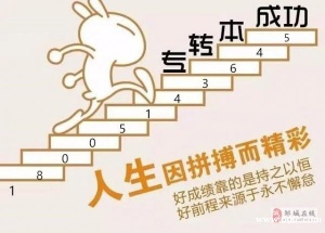 备考五年制专转本千万不要盲目学习,掌握正确的方法很重要!