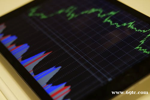 金点股:股票及上市公司的成长空间可以这样判断 金点股:股票及上市公司的成长空间可以这样判断