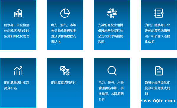 恭喜!深圳计通获年度数据中心“创新产品”、“用户满意产品”奖项 恭喜!深圳计通获年度数据中心“创新产品”、“用户满意产品”奖项