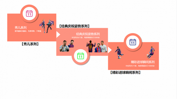 爱秀藏上新时间线 爱秀藏上新时间线