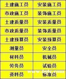 建筑九大员(施工员）岗位证的年审形式