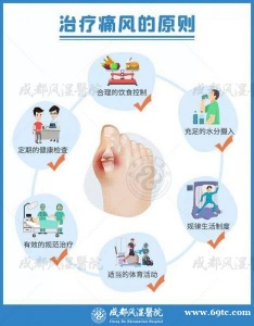 哪些痛风症状是初期难以发现的