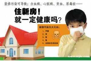 装修完测甲醛的时间