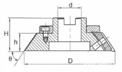 可转位燕尾槽面铣刀 可转位燕尾槽面铣刀