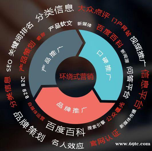 唐山快手运营怎么入行 唐山快手运营怎么入行