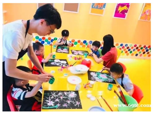 美育素养加盟怎么样 美育素养加盟怎么样