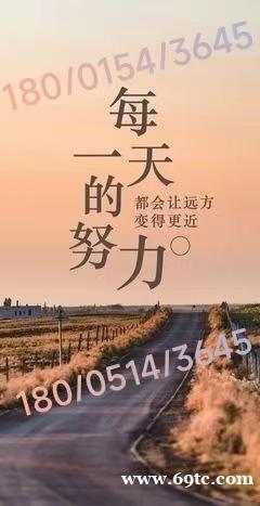 五年制专转本文化产业管理专业选对辅导班,你也能成功上岸! 五年制专转本文化产业管理专业选对辅导班,你也能成功上岸!