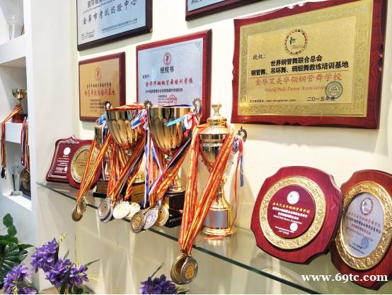 狠抓教学质量 ,艾爽舞蹈培训为学员提供科学指导方案 狠抓教学质量 ,艾爽舞蹈培训为学员提供科学指导方案