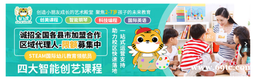 多元课程的有名品牌“智飞虎儿童双美俱乐部”创业者优选 多元课程的有名品牌“智飞虎儿童双美俱乐部”创业者优选