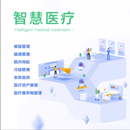 医疗APP开发定制在线问诊预约挂号陪诊管理系统小程序app软件制作 医疗APP开发定制在线问诊预约挂号陪诊管理系统小程序app软件制作