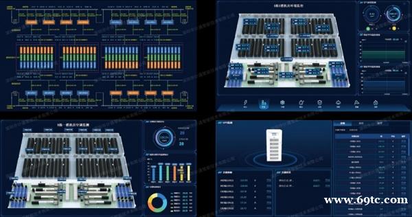 计通智能:机房建设缺乏动力环境监控的隐患及应对策略 . 计通智能:机房建设缺乏动力环境监控的隐患及应对策略 .
