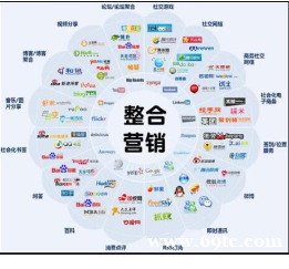 搜索引擎广告SEO建站推广关键词快速排名技术站群营销打广告 搜索引擎广告SEO建站推广关键词快速排名技术站群营销打广告