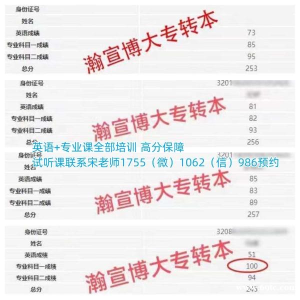 南京师范大学泰州学院五年制专转本有针对性培训辅导课程吗 南京师范大学泰州学院五年制专转本有针对性培训辅导课程吗