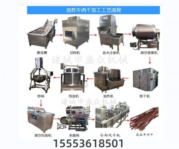 全套牛肉干生产线 牛肉干制作设备 牛肉干加工设备厂家 全套牛肉干生产线 牛肉干制作设备 牛肉干加工设备厂家