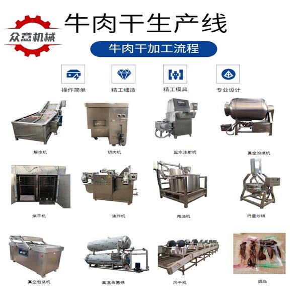 全套牛肉干生产线 牛肉干制作设备 牛肉干加工设备厂家 全套牛肉干生产线 牛肉干制作设备 牛肉干加工设备厂家