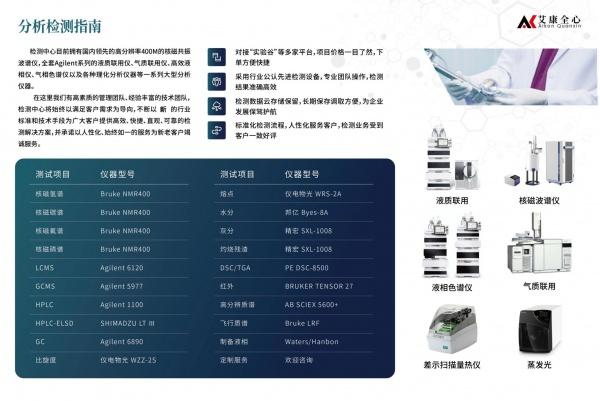 南京医药中间体检测 <艾康全心>第三方分析检测公司 南京医药中间体检测 <艾康全心>第三方分析检测公司