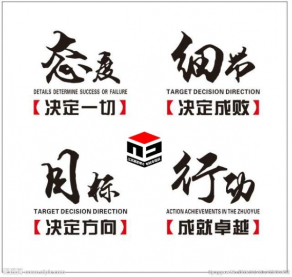 金陵科技学院五年制专转本各专业近年录取分数线！有对口补习班吗？