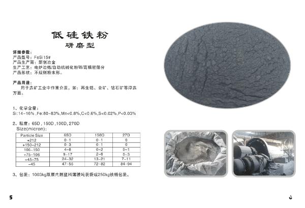 重介质浮选fine级15#低硅铁粉 重介质浮选fine级15#低硅铁粉