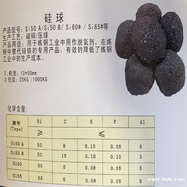 硅球Si50a/Si50b/Si60/Si65 硅球Si50a/Si50b/Si60/Si65